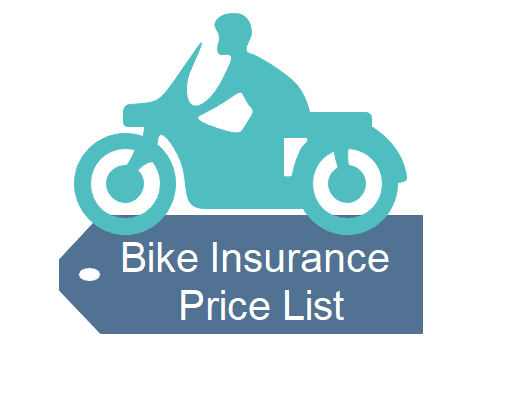 cover image Bike insurance price list