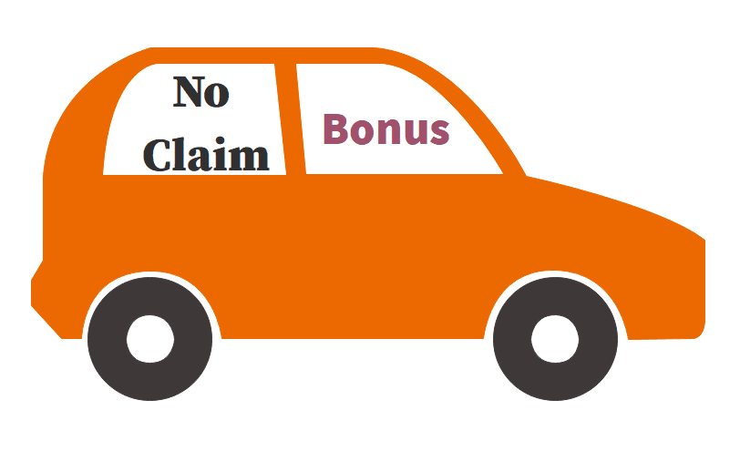 No Claim Bonus