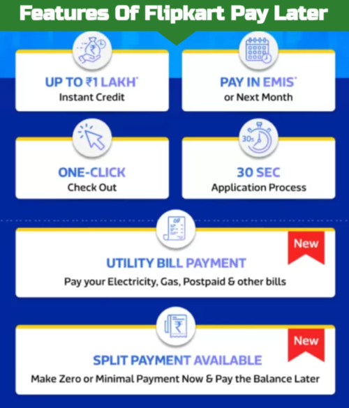 Features of Flipkart Pay later 